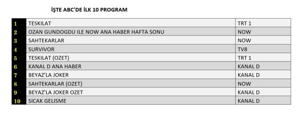 güzellik ve estetik: i̇htiyaç mı, lüks mü? 3 güzellik algısı