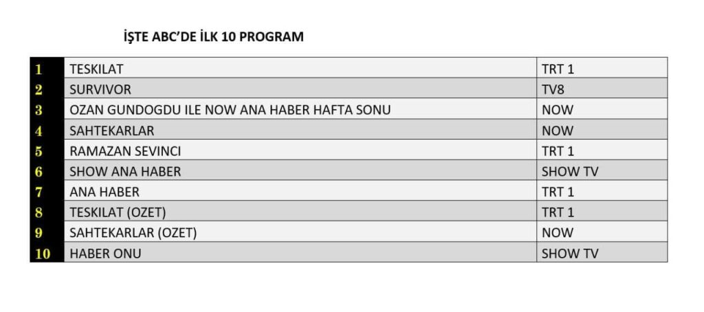 güzellik ve moda dünyasında yenilikler: 2026'ya dair öne çıkan trendler 3 2026 güzellik trendleri
