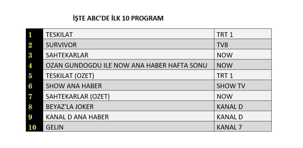 2026 güzellik trendleri