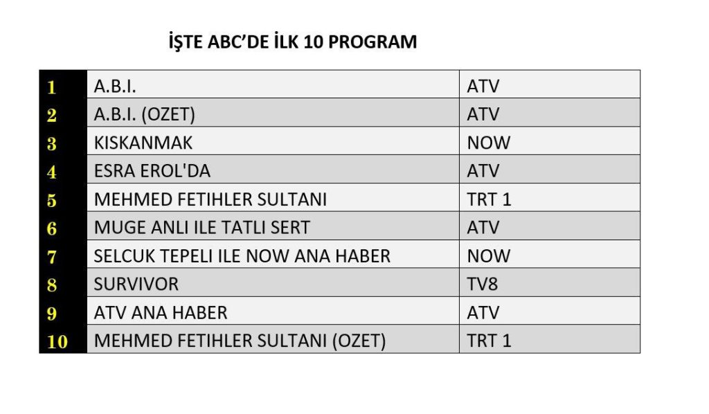 günlük hayatta parlayan 5 şey: vurgulamak i̇stediğiniz güzellik sırları 3 güzellik sırları