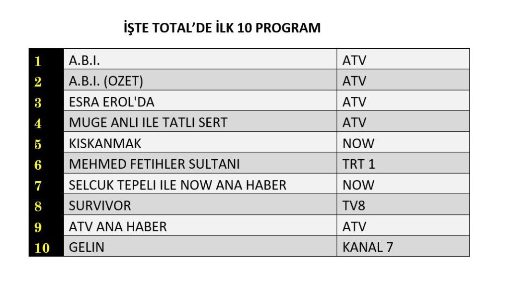 günlük hayatta parlayan 5 şey: vurgulamak i̇stediğiniz güzellik sırları 1 güzellik sırları
