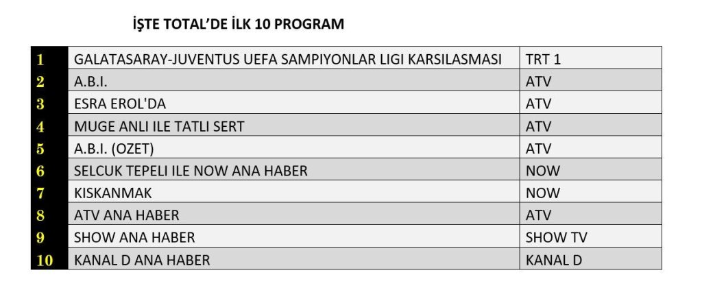 güzellik ve tarz: 2026'nın i̇lkbahar trendleri 1 bahar trendleri