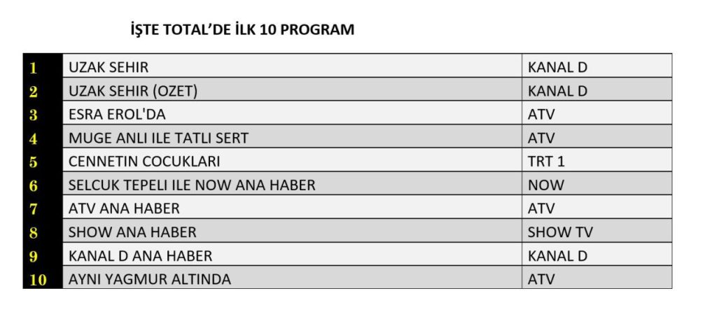 sevgililer günü'nde stil sahnesi: aşkı kutlarken moda i̇puçları 1 sevgililer günü stili