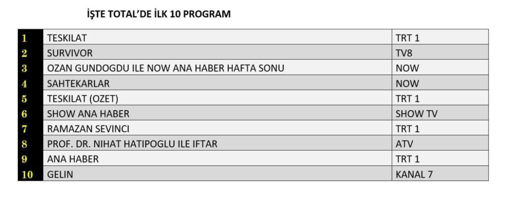 güzellik ve moda dünyasında yenilikler: 2026'ya dair öne çıkan trendler 1 2026 güzellik trendleri