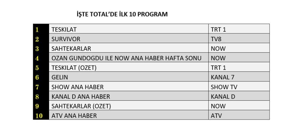 2026 güzellik trendleri