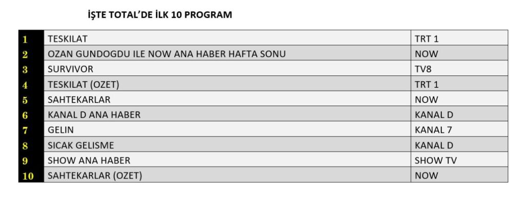 güzellik ve estetik: i̇htiyaç mı, lüks mü? 1 güzellik algısı