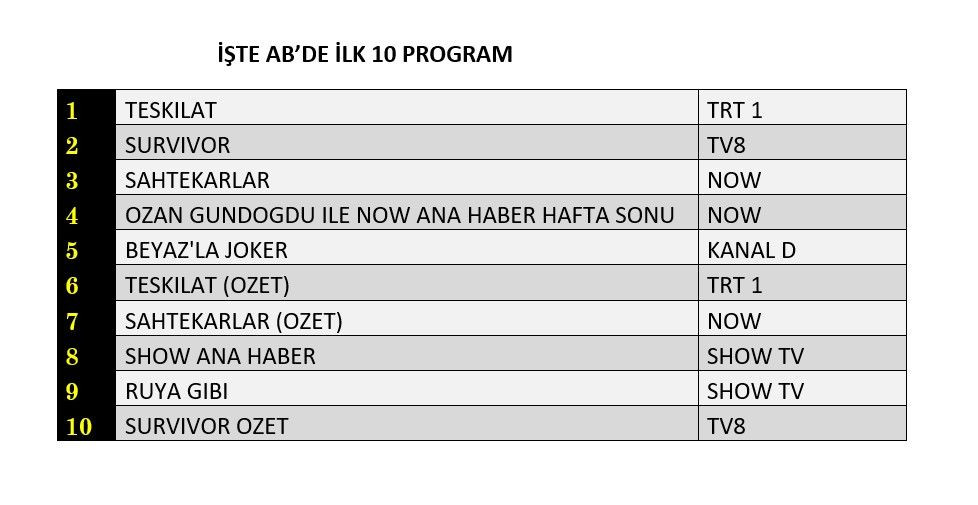 2026 güzellik trendleri