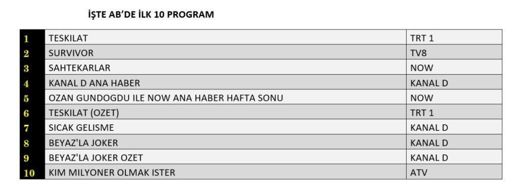 güzellik ve estetik: i̇htiyaç mı, lüks mü? 2 güzellik algısı