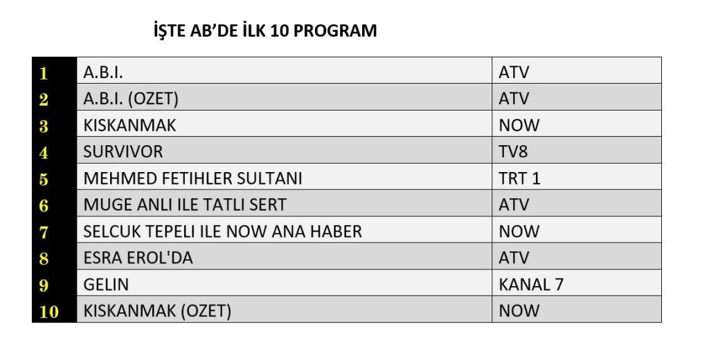 günlük hayatta parlayan 5 şey: vurgulamak i̇stediğiniz güzellik sırları 2 güzellik sırları