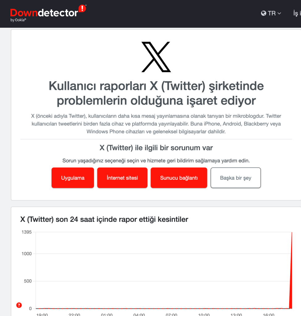sosyal medyada erişim krizi: x neden sorun yaşıyor? 1 x erişim sorunları