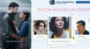 Dizilerin Gölgesinde Bir Rekabet: Hangi Yapım Öne Çıkıyor?