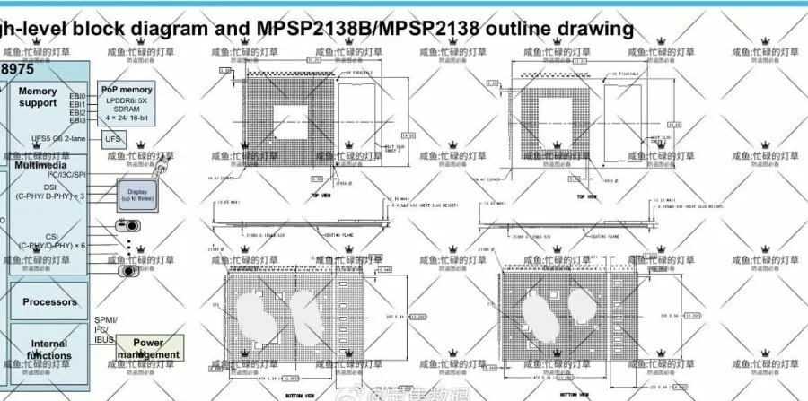 snapdragon 8 elite gen