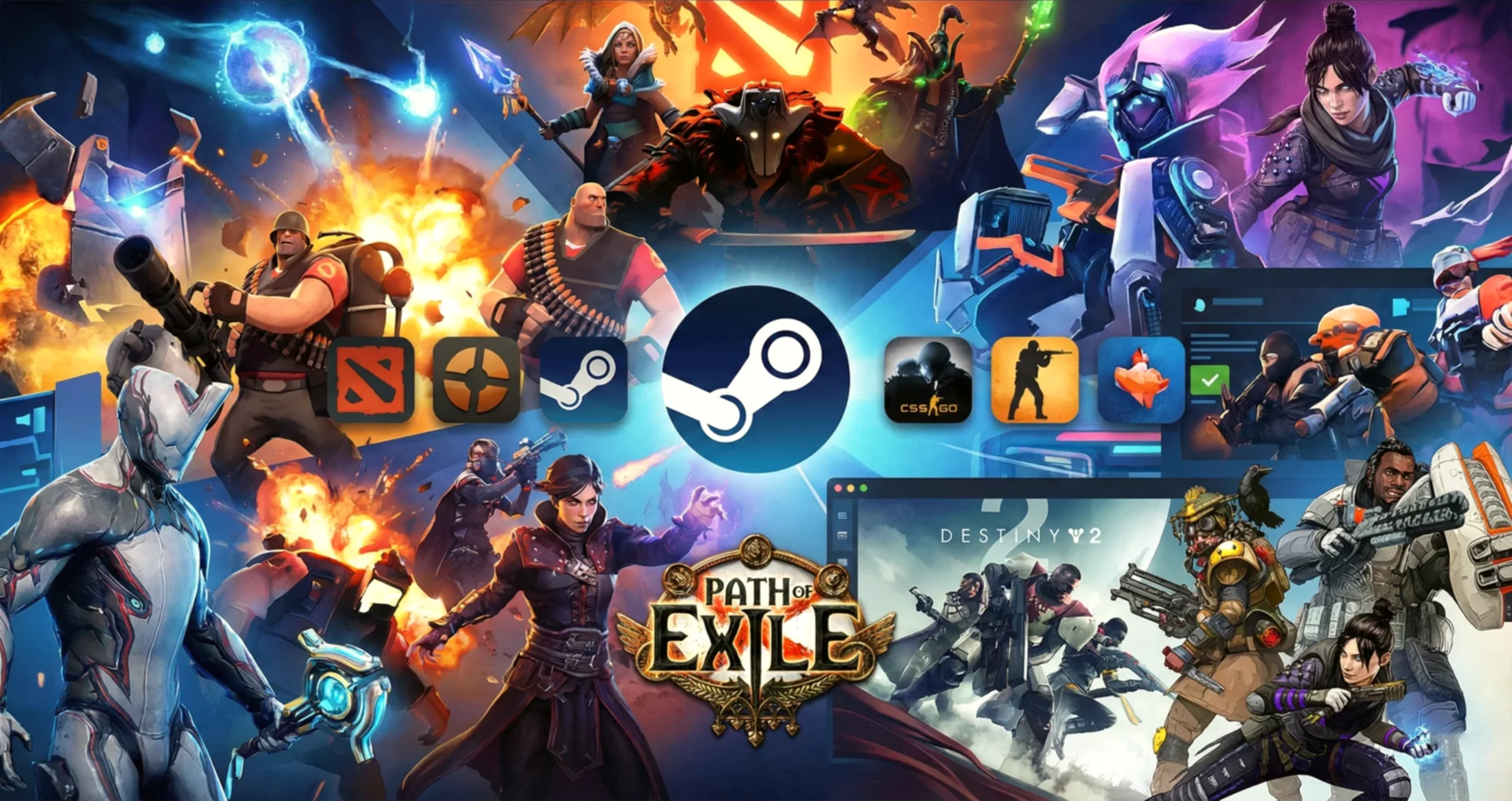 Steam indirme hızları