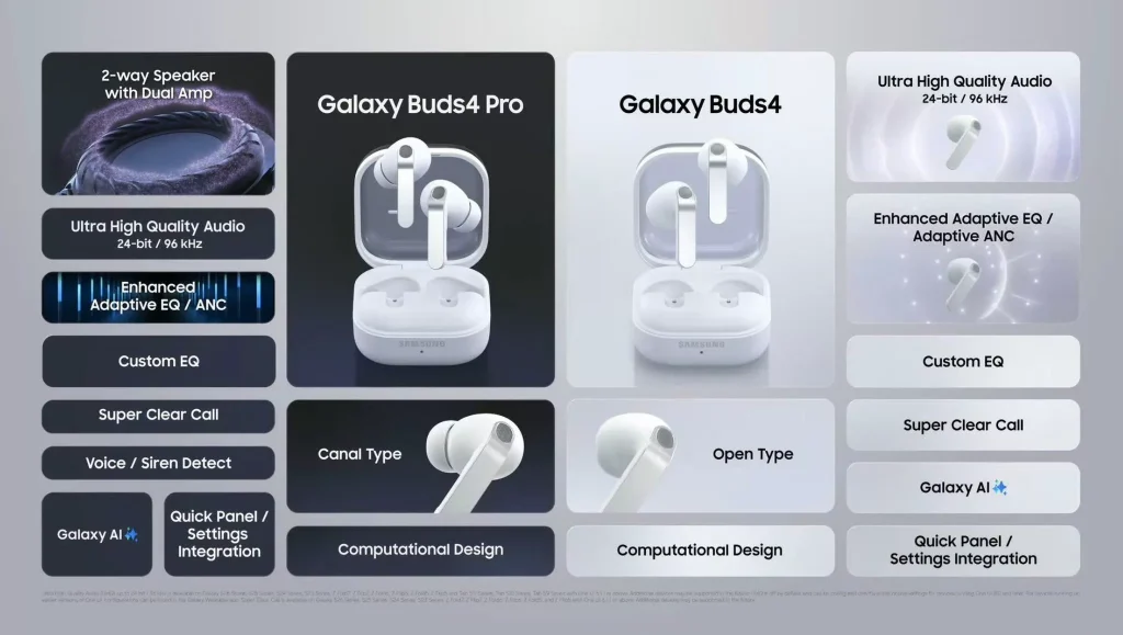 yeni nesil kablosuz kulaklıklarla tanışın: galaxy buds 4 serisi 1 galaxy buds 4