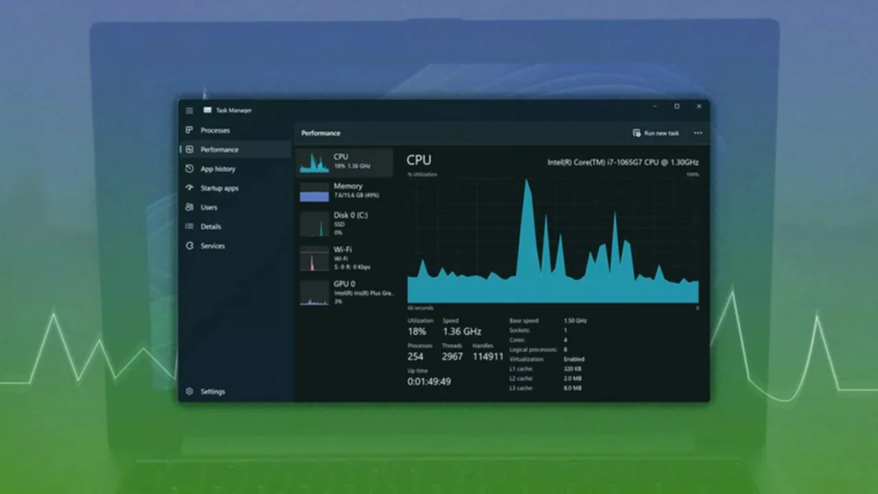 retro-fütüristik tasarım