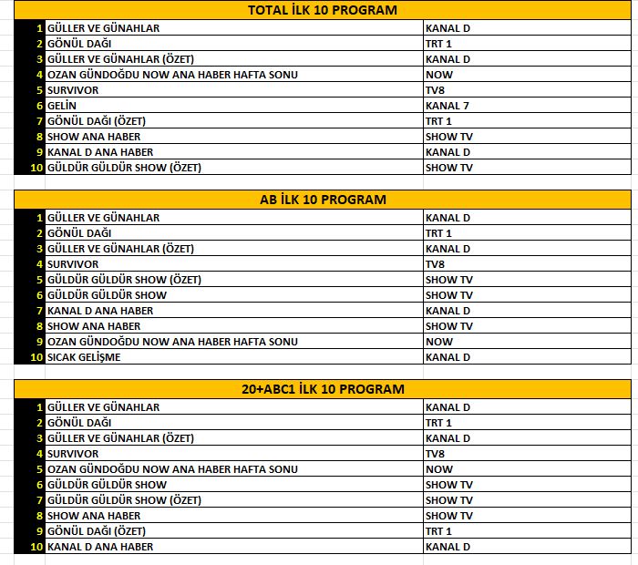 2026'nın güzellik trendleri: doğallıktan zamansız şıklığa 1 doğal güzellik