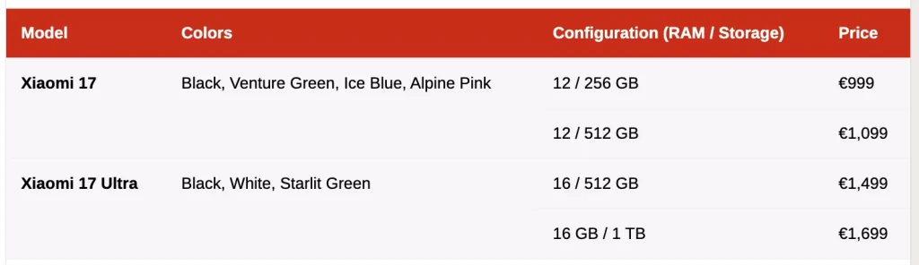 xiaomi 17: yeni dönemin gözdesi 1 xiaomi 17