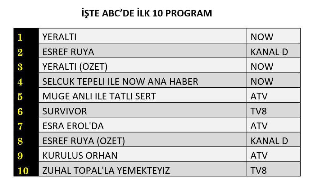güzellik ve moda dünyasında neler oluyor? 3 güzellik ve moda
