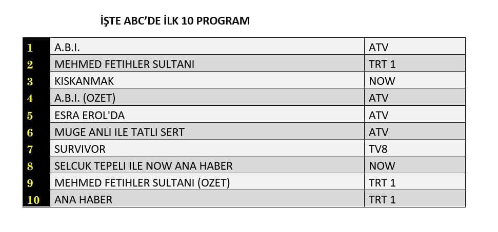 2026 i̇lkbaharında göz alıcı moda trendleri 3 ilkbahar moda trendleri
