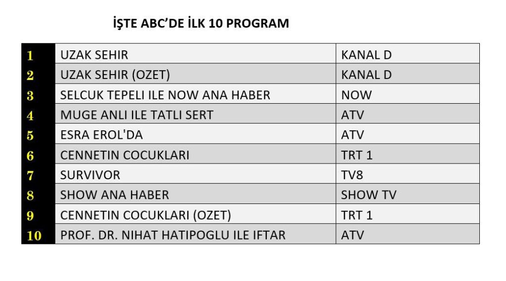 dizi modası