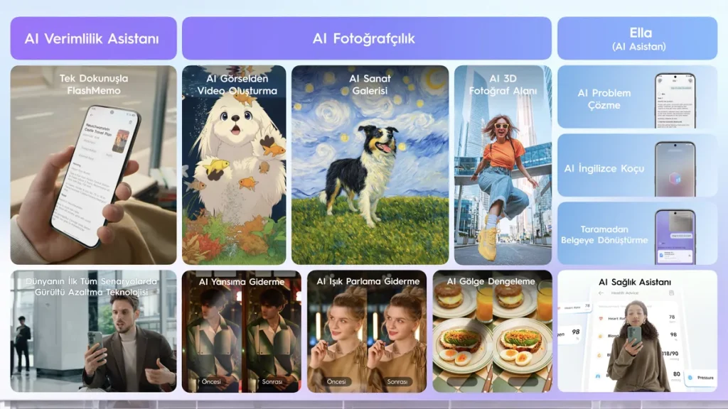 teknolojinin yeni yüzü: tecno camon 50 ile tanışın 3 tecno camon 50