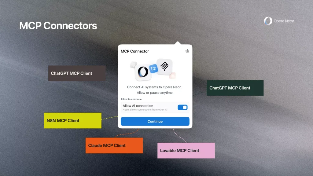 yapay zeka ve tarayıcı deneyiminin geleceği: opera neon ile yeni bir dönem 1 yapay zeka tarayıcı