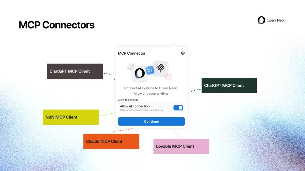 yapay zeka ve tarayıcı deneyiminin geleceği: opera neon ile yeni bir dönem 2 yapay zeka tarayıcı