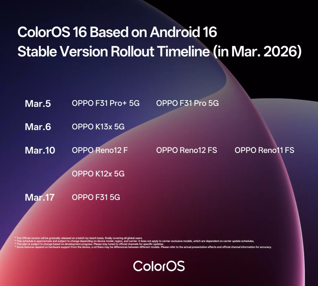 oppo'nun yeni yazılım güncellemesi i̇le tanışın: coloros 16 1 coloros 16