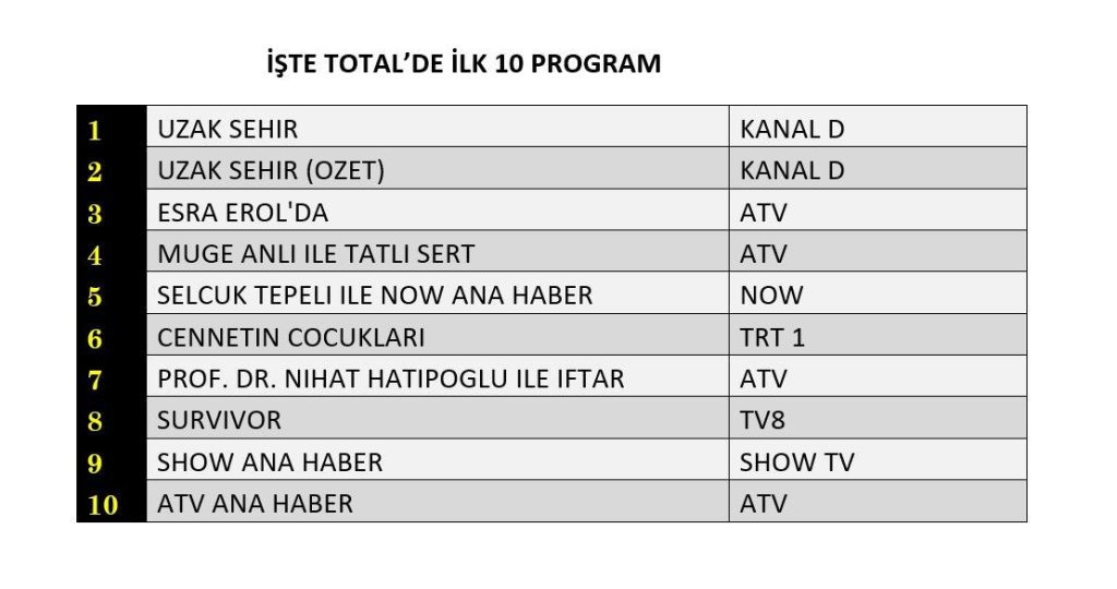 dizi modası
