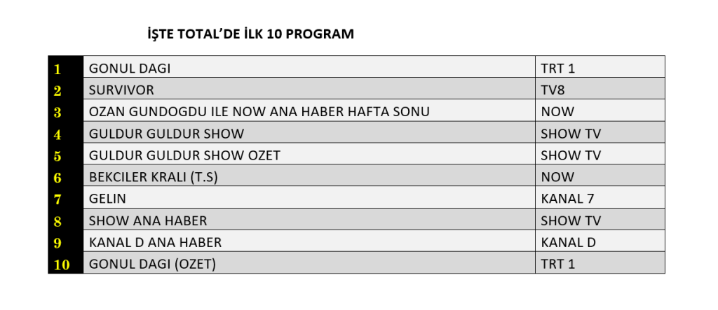 göz alıcı güzellik: 2026 bahar modasıyla tanışın 1 bahar modası