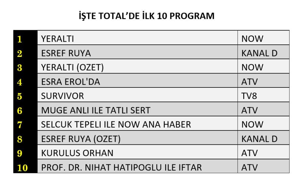 güzellik ve moda dünyasında neler oluyor? 1 güzellik ve moda