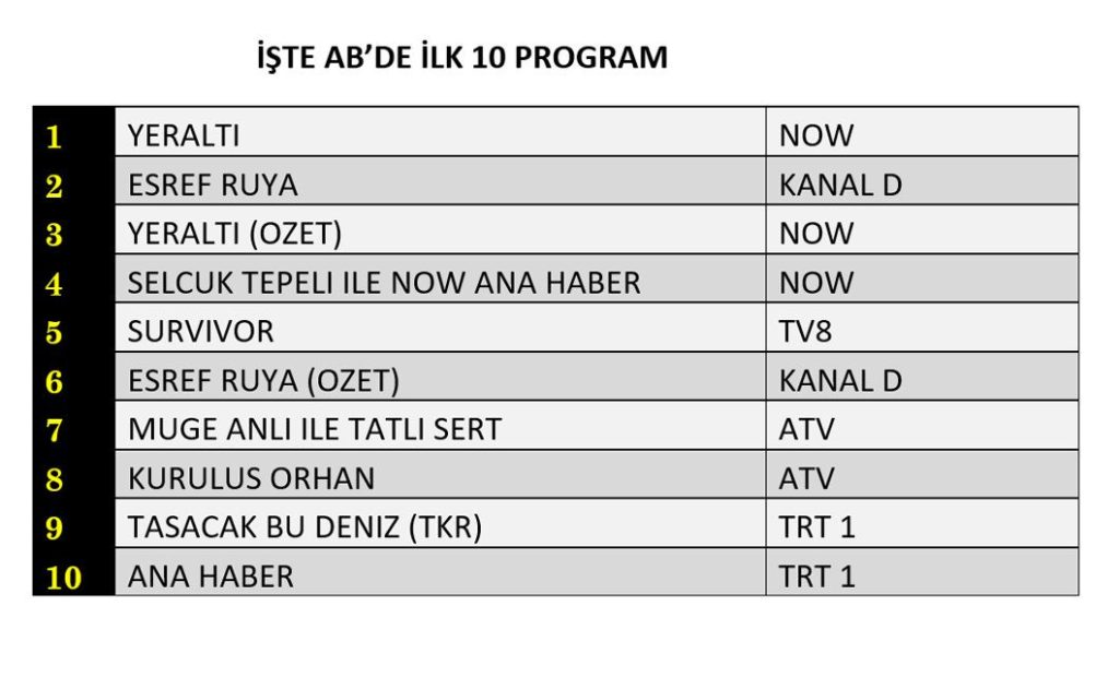 güzellik ve moda dünyasında neler oluyor? 2 güzellik ve moda