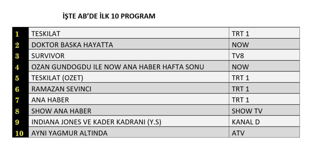 sürdürülebilir güzellik