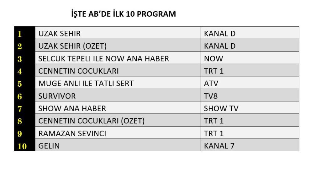 dizi modası