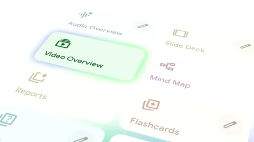 Hayallerinizdeki Videoları Oluşturmanın Yeni Yolu: Google NotebookLM