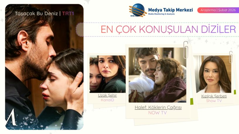 Dizilerin Dijital Dünyadaki Gücü: İzleyici Etkileşiminde Yeni Bir Dönem