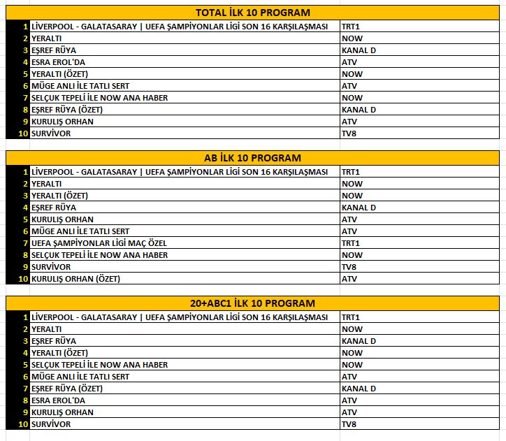 günlük güzellik rutininizi zenginleştirin: 5 adımda işıldayan bir cilt 1 güzellik rutini