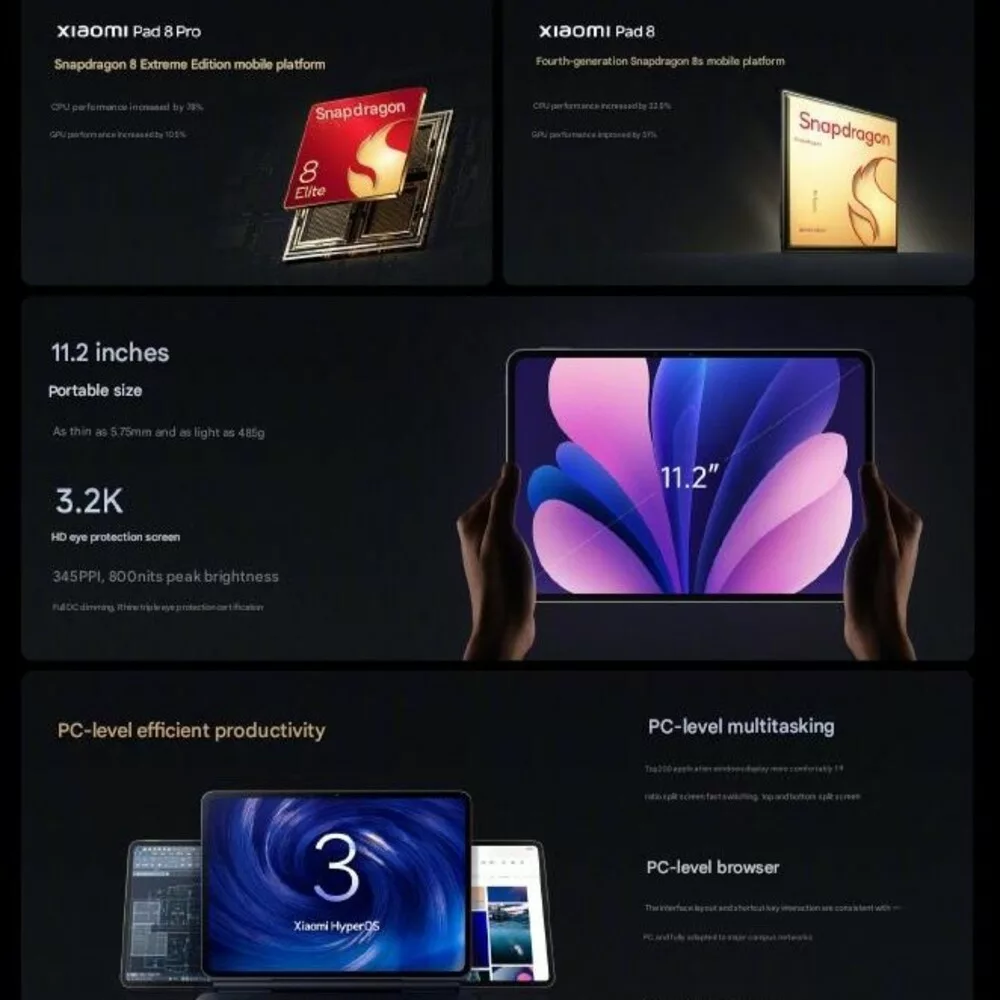 xiaomi pad 8
