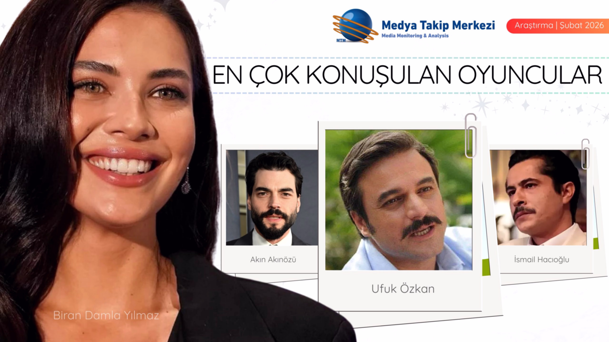 Şubat 2026 oyuncuları