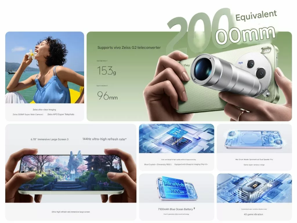 vivo x300s: akıllı telefon fotoğrafçılığında yeni bir dönem 1 vivo x300s