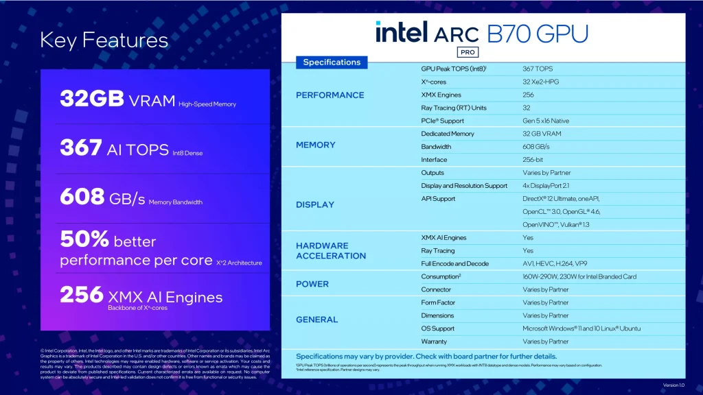 intel arc pro