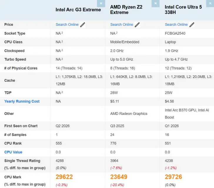 intel arc g3 extreme