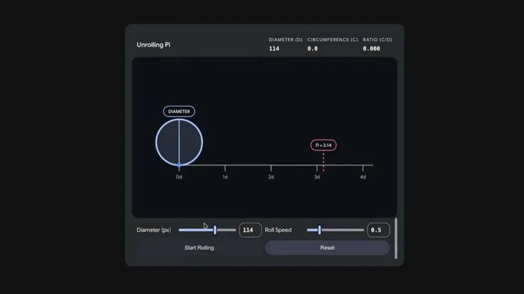 yaratıcılığınızı keşfedin: etkileşimli görselleştirme dönemi 1 etkileşimli görselleştirme