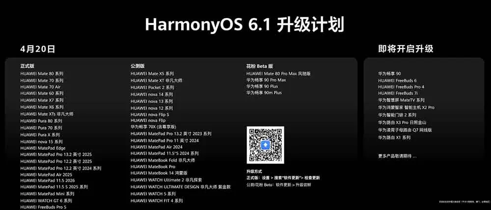 huawei harmonyos 6.1