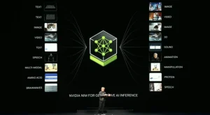 Yapay Zeka Dünyasına Adım Atmanın Yolu: 1 Yıl Ücretsiz Erişim