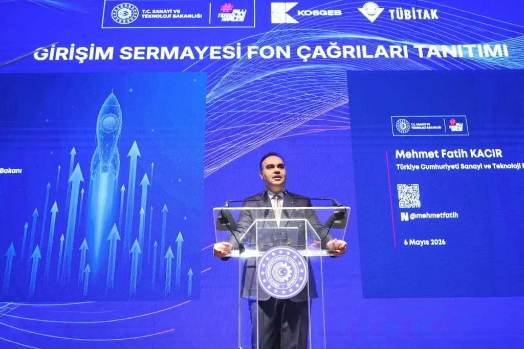 girişimcilik ekosisteminde yeni bir dönem: türkiye'nin 300 milyon dolarlık destek paketi 1 girişimcilik destek paketi