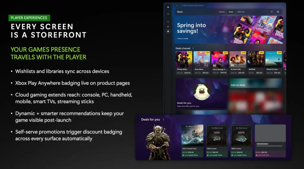 oyun dünyasında yeni bir soluk: xbox’ın yenilenen arayüzü 1 xbox arayüzü
