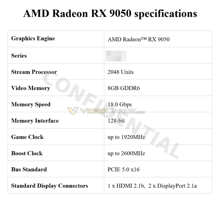 amd radeon rx 9050